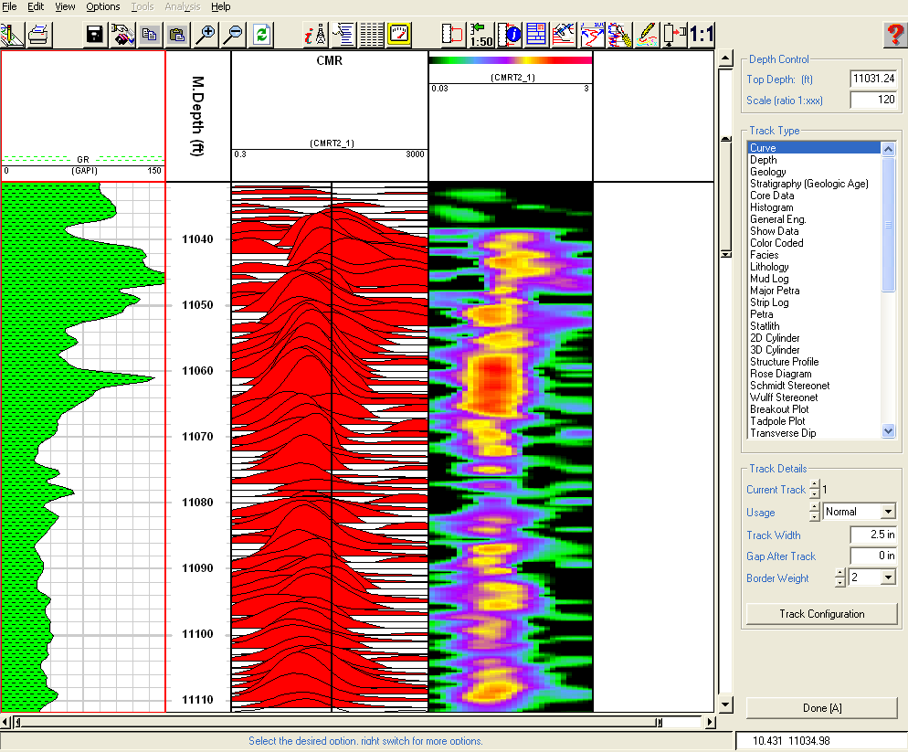 Petrophysical Analysis Expanded
